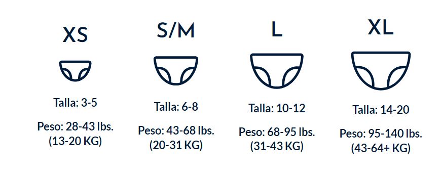 Guia de tallas de ropa interior para mojar la cama Goodnites US Goodnites US